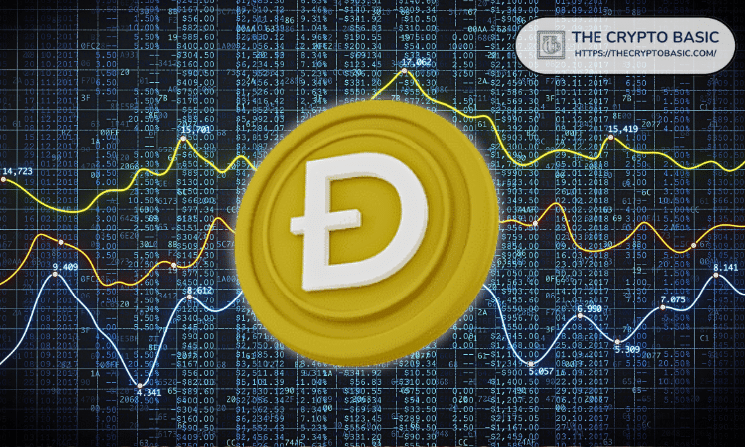Is the Dogecoin Burn Address Really Safe from Quantum Threat?