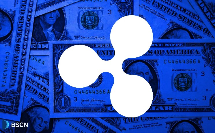 Ripple’s RLUSD Stablecoin: The Year So Far