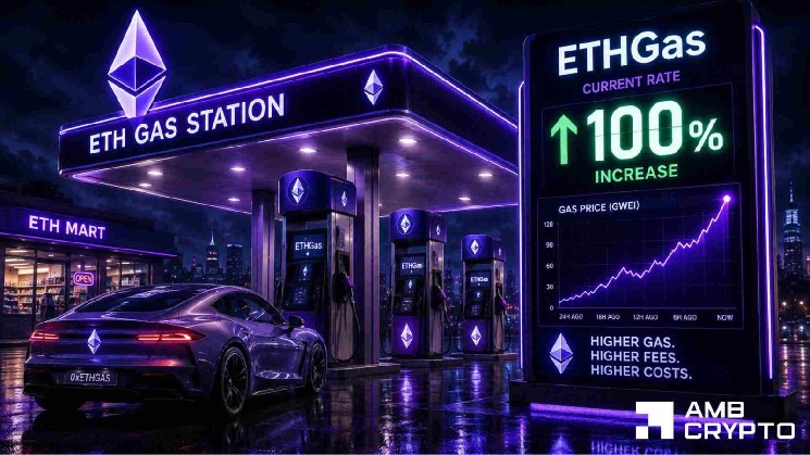 ETHGas doubles in June – Can GWEI extend its 100% recovery?