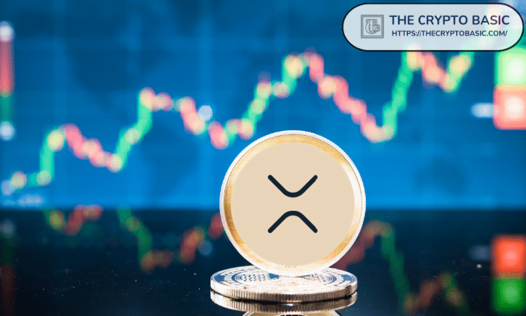Korean Traders Pull $135M in XRP from Upbit, as Global Exchange Outflow Hits $321M