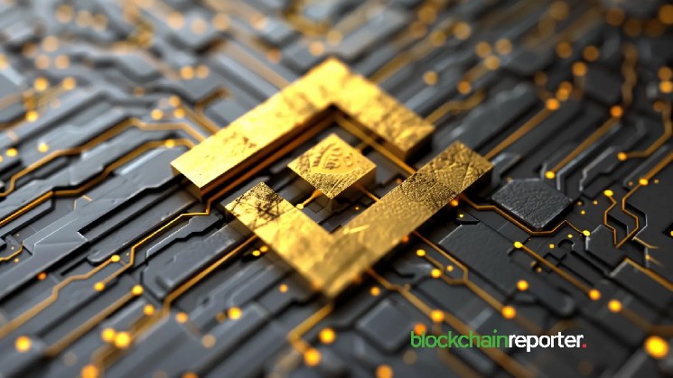 Binance Dominates Pre-IPO Narrative as Social Volume Surges After Perpetual Futures Launch