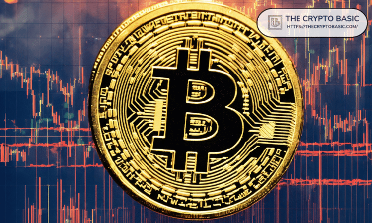 Expert Analysis on How Bitcoin Price Will Behave This Week and In June