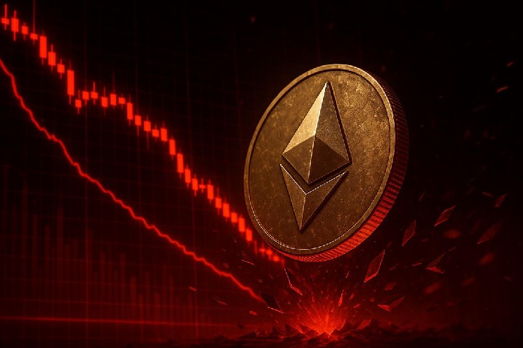 Fear Index at 12 as ETH Clings to $1,660