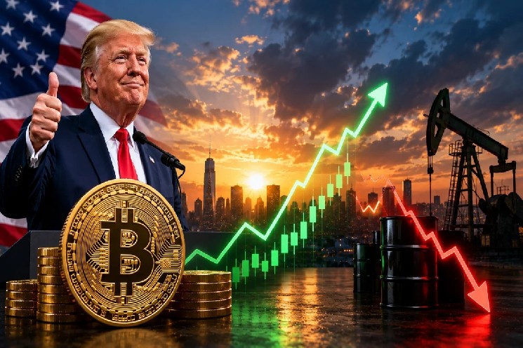 price rising again thanks to Trump’s statements