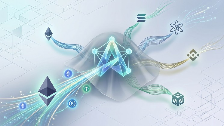 Anoma Launches AnomaPay V1 to the Public, Introducing Multichain Payments on Ethereum