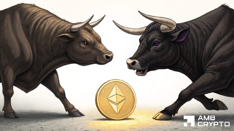Can momentum hold or will bulls get trapped?