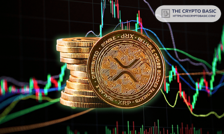 XRP Utility Soars as Ripple Reveals 13,000 Bank Connections and $12.5T Flow