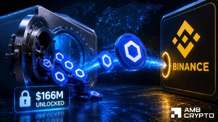 Chainlink’s $166M transfer sparks debate on LINK’s price