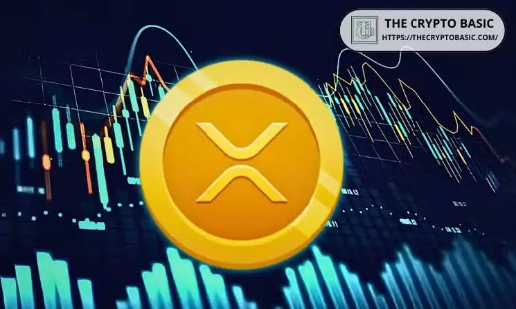 Hong Kong Academy of Finance Identifies XRP as a Leading Example of Token Embedding