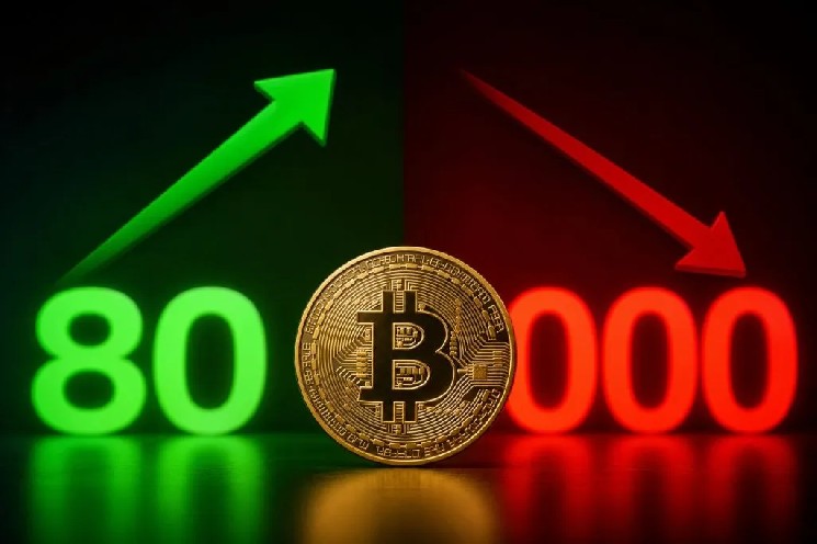 Where’s the Next Target? Will It Rise or Fall? Expert Analyst Explains!