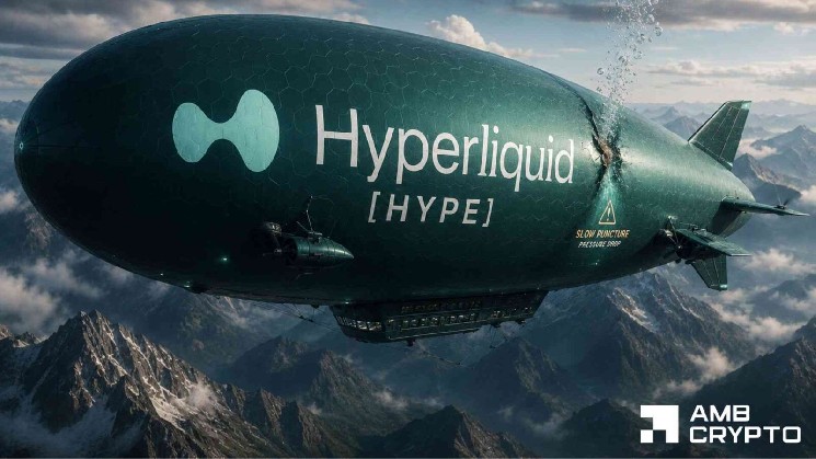 Is TradeXYZ’s HIP-3 dominance becoming Hyperliquid’s ‘structural’ risk?