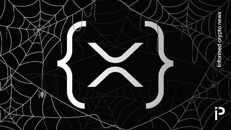 XRP Ledger generated less than $400 in fees yesterday