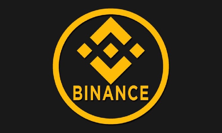 Bitcoin Exchange Binance Announces Addition of Eight New Products to its Futures Trading Platform!