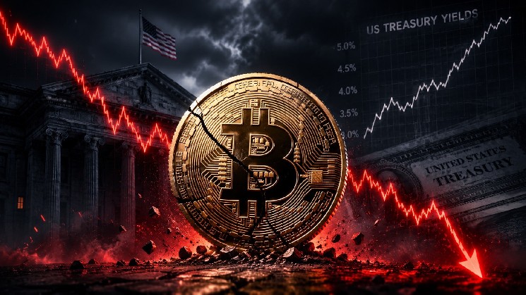 Bitcoin has one level left before macro pressure opens the path to $75k as Treasury yields extend two-day correction