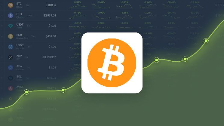 Bitcoin Price Prediction – BTC Price Estimated to Reach $ 85,127 By May 21, 2026