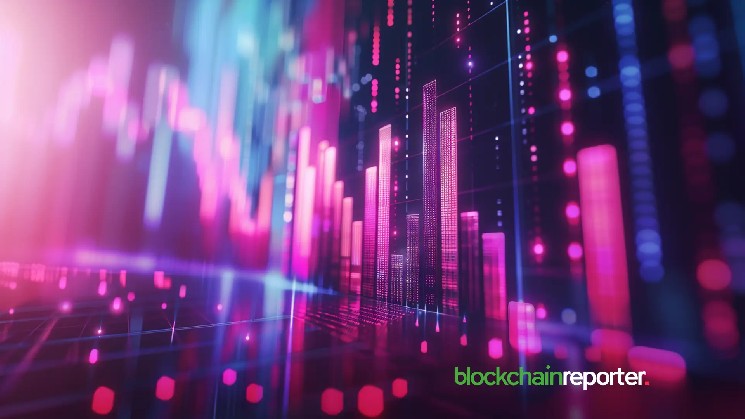 BIT Exchange Offers US Stock Margin Trading with $2,000 Cashback and Zero-Interest Loans
