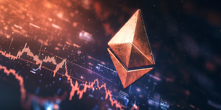 Bull Trap Risks Drop Toward $1,505