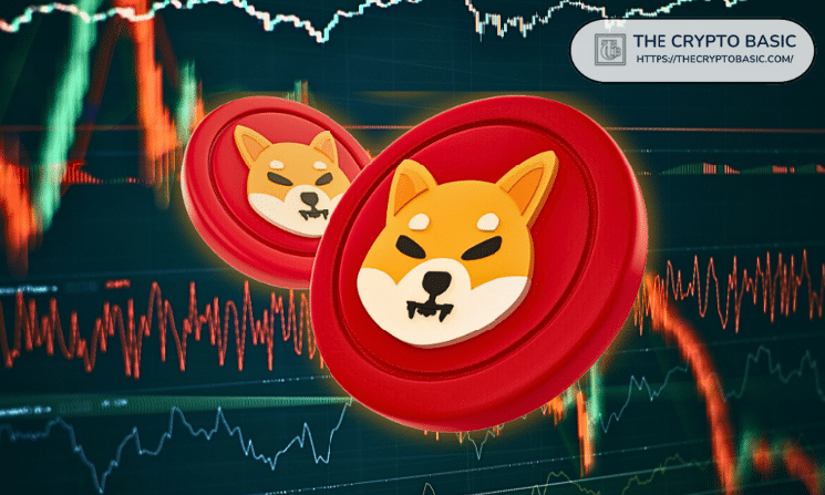 Shiba Inu Investors Withdraw Over 350 Billion SHIB From Exchanges