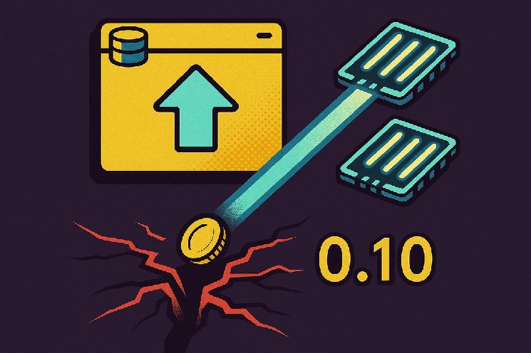 Pi Network Upgrade Closes a Key Gap — So Why Is PI at $0.10?