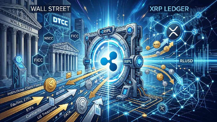 Ripple Prime Fuels Speculation Over a Potential Wall Street Gateway to the XRP Ledger