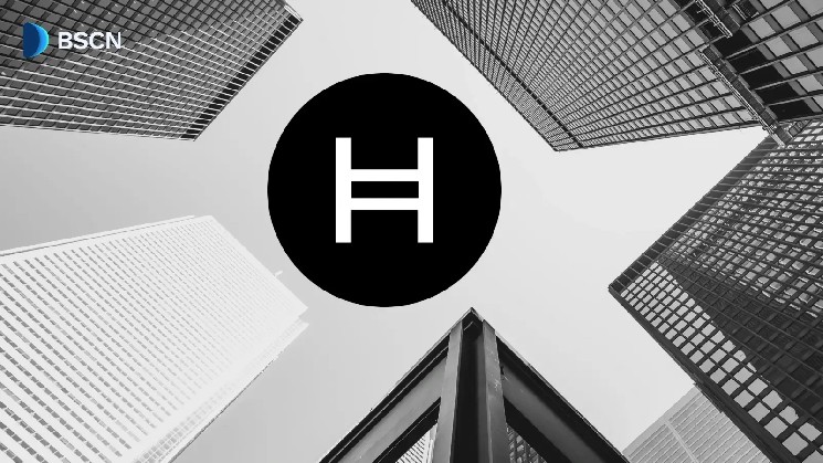Why are Google, IBM, and Boeing Running Nodes Behind Hedera?