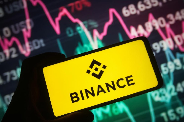 Here Are the Amounts of Bitcoin (BTC), Ethereum (ETH), and Altcoins Held by the Exchange…