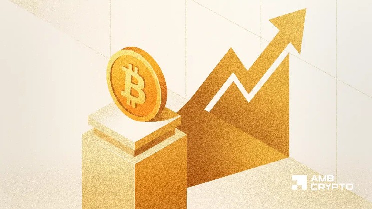 As analysts turn bullish on Bitcoin, is this the best time to buy BTC’s dip?