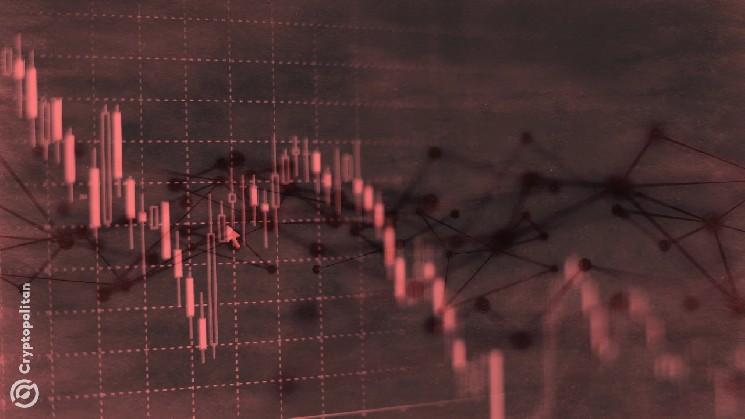 TAC blames a liquidation cascade for its crash. On-chain analysts aren’t buying it