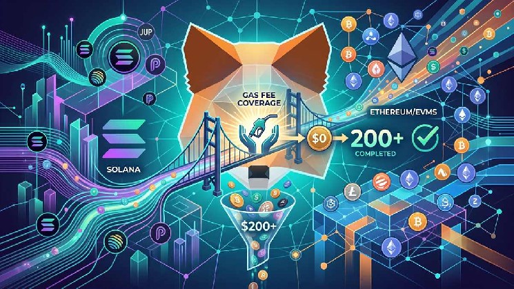 MetaMask Simplifies Solana Trading With Gas Fee Coverage on Cross-Chain Swaps