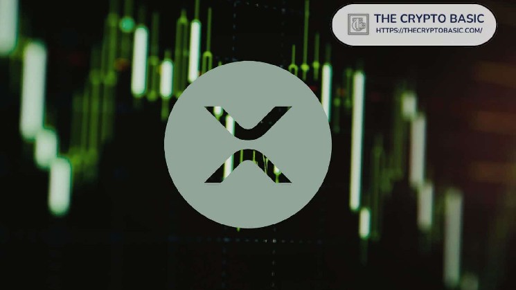 XRP Rich List Threshold Falls as Just 2,155 XRP Secures Top 10% Status