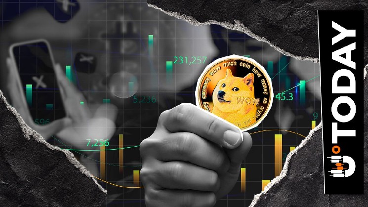 DOGE History Repeats? Founder’s Move Back in Spotlight Amid Strategy’s BTC Drama