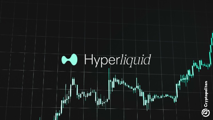 Hyperliquid Open Interest Hits $11.51 Billion, Highest Since 10/10 Crash