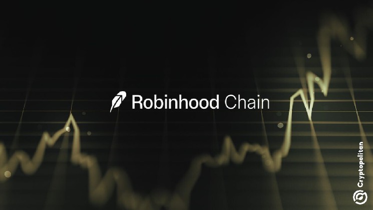 Robinhood Chain Climbs to Second Position in Active Wallets on EVM DEXs