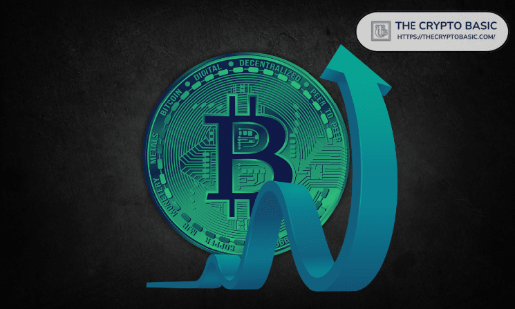 Is Bitcoin $57K the New $16K? Signs of Macro Bottom Are Emerging