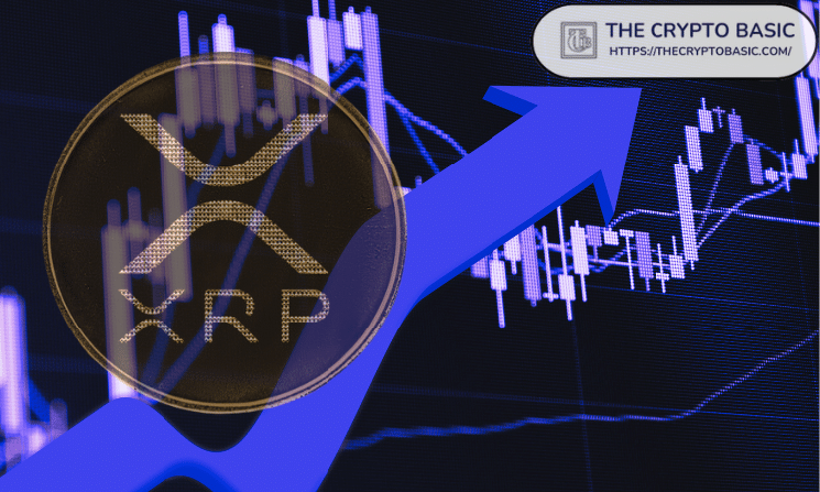 XRP Stands Alone Alongside Bitcoin in Top-10 Crypto Ranking Since 2014