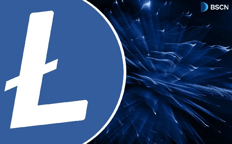 The State of Litecoin LTC in 2026