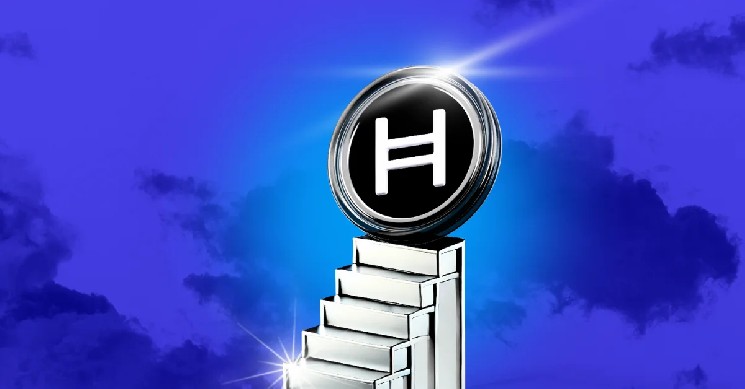 Hedera Strengthens Enterprise Push as Utila Integration Expands Institutional Access