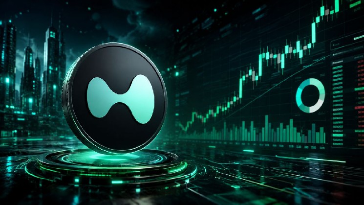 No VC, No Presale, Just 44% of Perp Market