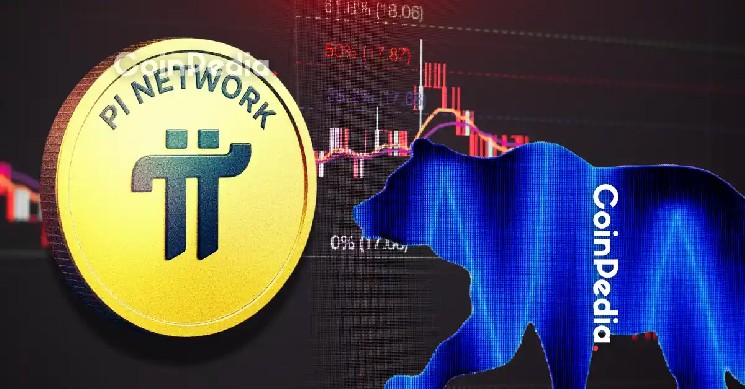 SLICE Testnet Token, Launchpad, and Price Update