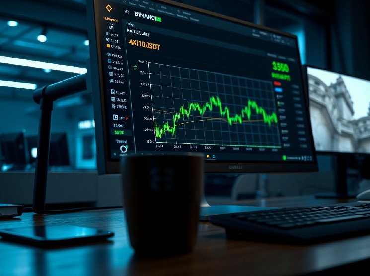 KAITO Surges 33% on Binance: What’s Driving the Rally?