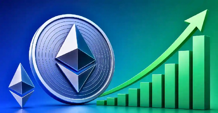 Will ETH Break $2,000 to Hit $3000?
