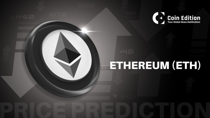 Can ETH Break $2,000 as ETH/BTC Ratio Forms a Cup and Handle?