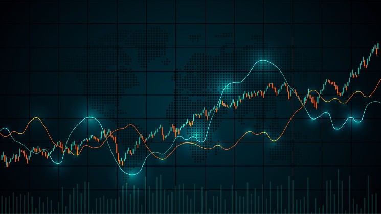 Bonk Inu (BONK) Delisted: Upbit Announces Unexpected Measures