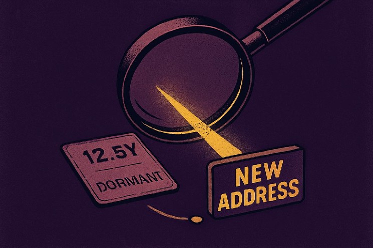 Dormant Bitcoin wallet moves 26.96 BTC, sitting on $1.73M gain