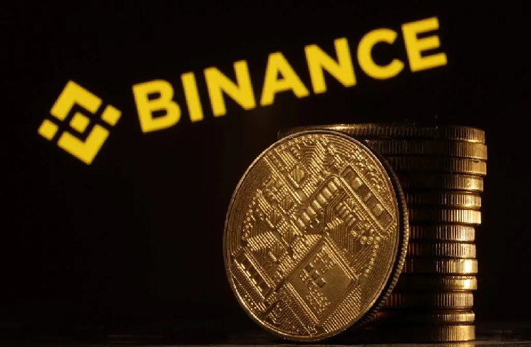 Binance Lists 10 New Equity Tokens, Including Apple and Amazon, on the Spot Market!