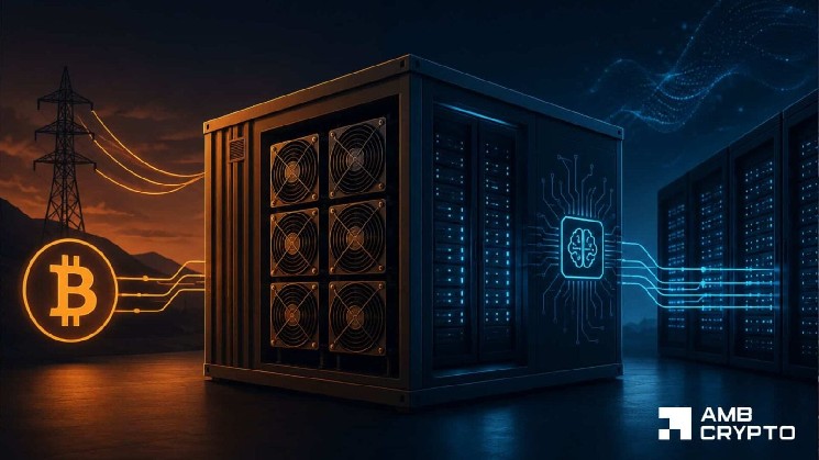 Bitcoin miner stocks rally in 2026 – How AI infrastructure reshaped BTC’s outlook