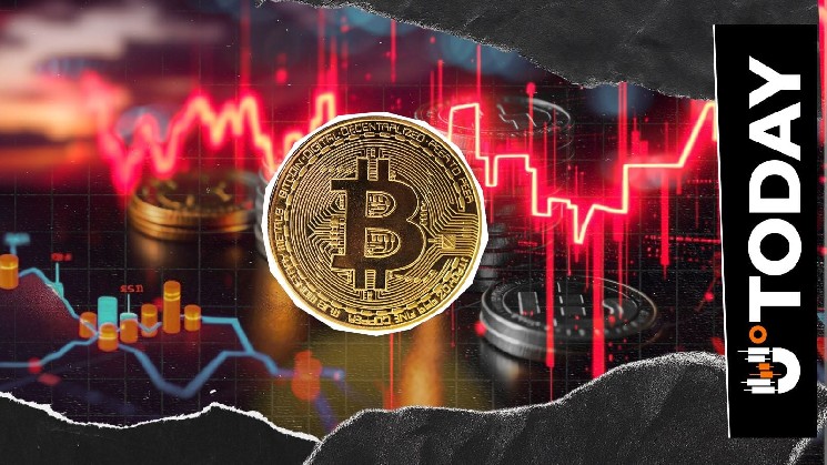 Bitcoin to $43,000? Key BTC Indicator Reveals Most Important Support Right Now