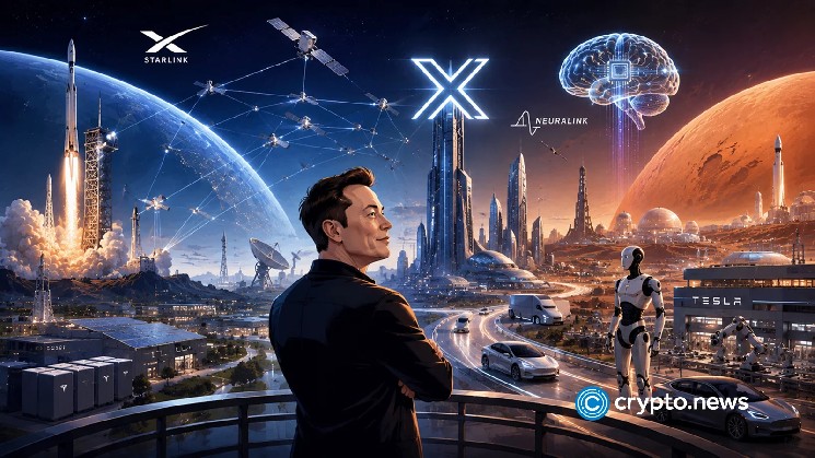 SpaceX stock sinks below $120 as Tesla earnings and Starship test loom