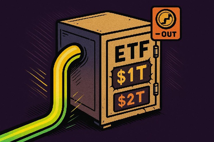ETF inflows growth hits $1T in 6 months — Bitcoin ETFs lost $4.2B