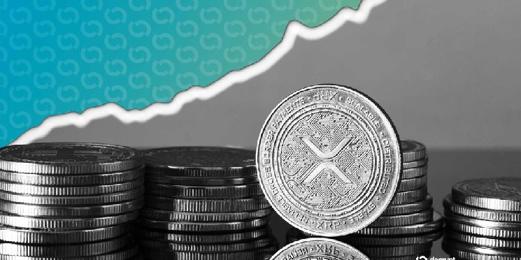 XRP Holders Can Now Trade Options Using Flare’s FXRP as Collateral